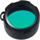 Filtros de colores 36mm para Linternas Trustfire Z5