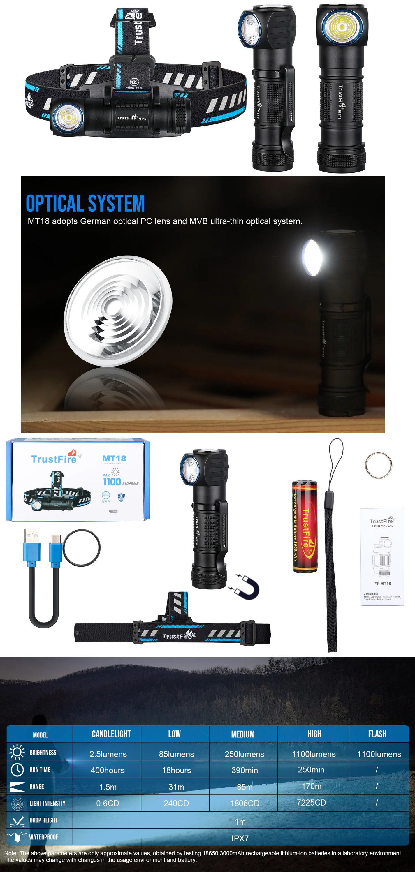 Linterna Trustfire MT18