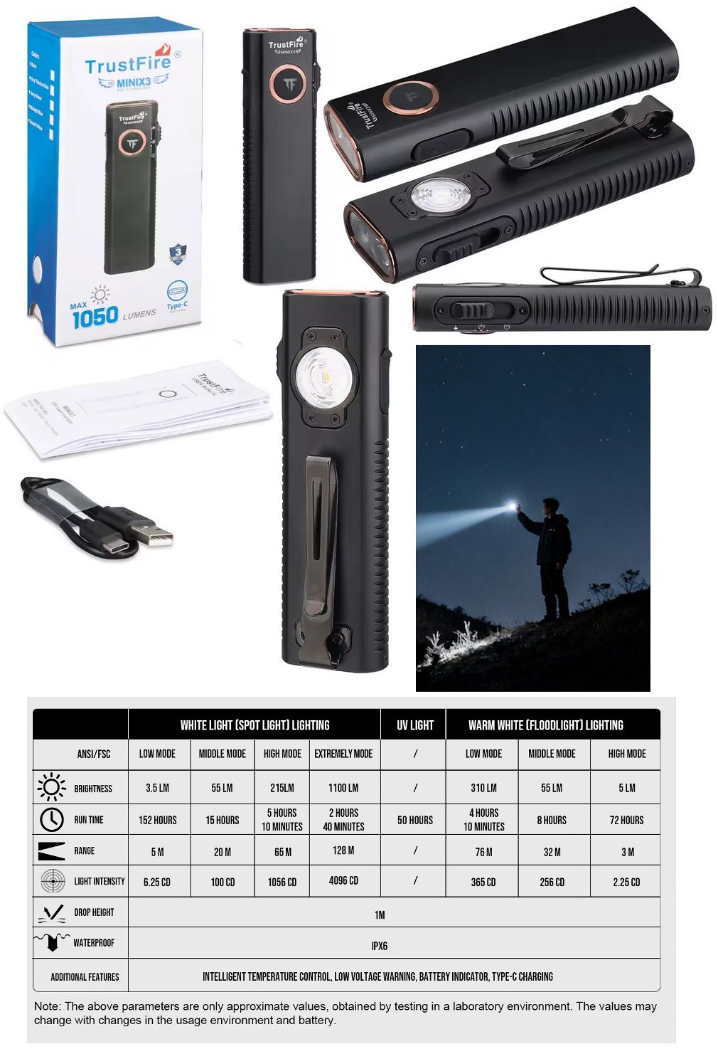 Linterna trustfire MINI X3